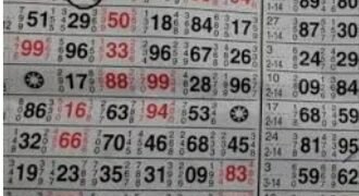 सट्‌टे का अवैध कारोबार फिर फलने फूलने लगा सब जानकर भी पुलिस बनी अनजान