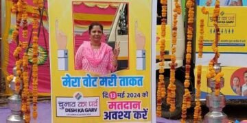 Dhar : मतदाता सेल्फी पॉइंट पर पहुंचकर ले रहे है सेल्फ़ी