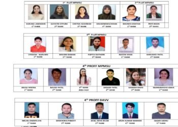 Dhar : सफलता की परम्परा को बरकरार रखा आईजीएम के विद्यार्थियों ने सफलता का परचम लहराया..