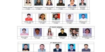 Dhar : सफलता की परम्परा को बरकरार रखा आईजीएम के विद्यार्थियों ने सफलता का परचम लहराया..