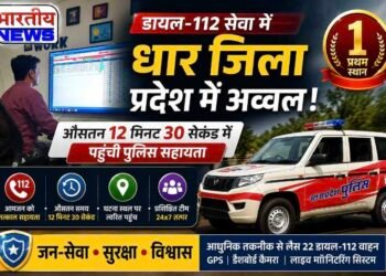 MP : डायल-112 सेवा में धार जिला प्रदेश में अव्वल, औसतन 12 मिनट 30 सेकंड में पहुंची पुलिस सहायता..
