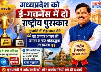 मध्यप्रदेश को ई-गवर्नेंस में दो राष्ट्रीय पुरस्कार, मुख्यमंत्री डॉ. मोहन यादव बोले- जनसेवा और नवाचार की मिली राष्ट्रीय पहचान..