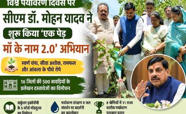 BHOPAL : विश्व पर्यावरण दिवस 2026 : सीएम डॉ. मोहन यादव ने किया “एक पेड़ माँ के नाम 2.0” अभियान का शुभारंभ, 500 बावड़ियों के दस्तावेजों का विमोचन..