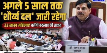 MP : सीएम डॉ. मोहन यादव की मंजूरी : अगले 5 साल तक जारी रहेगा ‘शौर्या दल’, 22 लाख से अधिक महिलाएं बनीं बदलाव की ताकत..