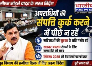 MP Crime Control : अपराधियों की संपत्ति कुर्क करने पर जोर, महिलाओं की सुरक्षा और साइबर अपराध रोकने के लिए सीएम मोहन यादव के बड़े निर्देश..