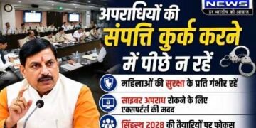 MP Crime Control : अपराधियों की संपत्ति कुर्क करने पर जोर, महिलाओं की सुरक्षा और साइबर अपराध रोकने के लिए सीएम मोहन यादव के बड़े निर्देश..