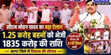 SAGAR : लाड़ली बहना योजना की 37वीं किस्त जारी : CM मोहन यादव ने 1.25 करोड़ बहनों को भेजी राशि, सागर में 190 करोड़ से अधिक के विकास कार्यों की सौगात..