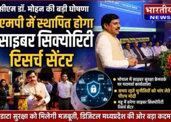 मध्यप्रदेश में बनेगा साइबर सिक्योरिटी रिसर्च सेंटर : मुख्यमंत्री डॉ. मोहन यादव की बड़ी घोषणा, डेटा सुरक्षा को मिलेगी मजबूती..