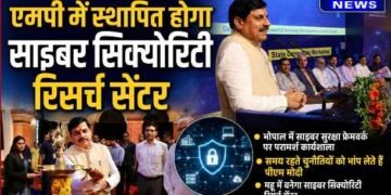 मध्यप्रदेश में बनेगा साइबर सिक्योरिटी रिसर्च सेंटर : मुख्यमंत्री डॉ. मोहन यादव की बड़ी घोषणा, डेटा सुरक्षा को मिलेगी मजबूती..