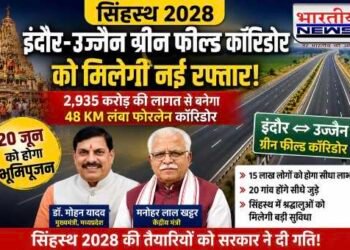 सिंहस्थ 2028 को मिलेगी नई रफ्तार : 2,935 करोड़ के इंदौर-उज्जैन ग्रीन फील्ड कॉरिडोर का आज भूमिपूजन, 15 लाख लोगों को होगा लाभ..