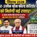सिंहस्थ 2028 को मिलेगी नई रफ्तार : 2,935 करोड़ के इंदौर-उज्जैन ग्रीन फील्ड कॉरिडोर का आज भूमिपूजन, 15 लाख लोगों को होगा लाभ..