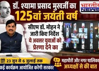 MP में डॉ. श्यामा प्रसाद मुखर्जी की 125वीं जयंती पर 23 जून से 6 जुलाई तक विशेष पखवाड़ा, CM डॉ. मोहन यादव ने दिए निर्देश..