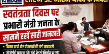 15 अगस्त पर प्रभारी मंत्री जनता के सामने रखेंगे जिले का विकास रिपोर्ट कार्ड, CM डॉ. मोहन यादव के बड़े निर्देश..