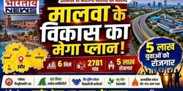 UIMR : इंदौर समेत 6 जिलों के विकास का मेगा प्लान, 5 लाख रोजगार का लक्ष्य..