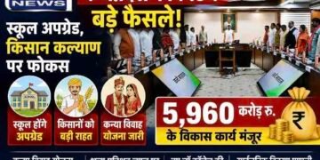 MP कैबिनेट के बड़े फैसले : शिक्षा, किसान और विकास योजनाओं को मिली मंजूरी..