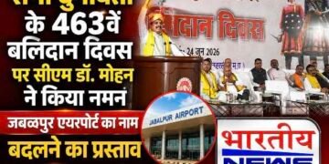 JABLPUR : वीरांगना रानी दुर्गावती के 463वें बलिदान दिवस पर सीएम डॉ. मोहन यादव का नमन, जबलपुर एयरपोर्ट का नाम बदलने का प्रस्ताव..