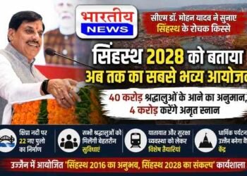 सिंहस्थ 2028 होगा पहले से अधिक भव्य, 40 करोड़ श्रद्धालुओं की तैयारी; सीएम डॉ. मोहन यादव ने गिनाईं नई सुविधाएं..