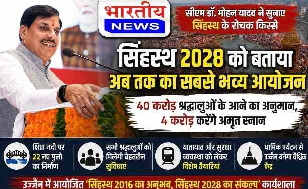 सिंहस्थ 2028 होगा पहले से अधिक भव्य, 40 करोड़ श्रद्धालुओं की तैयारी; सीएम डॉ. मोहन यादव ने गिनाईं नई सुविधाएं..
