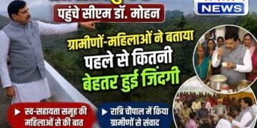 कुकरू पहुंचे सीएम डॉ. मोहन यादव, ग्रामीणों से किया संवाद, महिलाओं की आजीविका की सराहना, पर्यटन विकास के दिए निर्देश..
