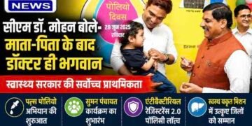स्वास्थ्य सरकार की सर्वोच्च प्राथमिकता : सीएम डॉ. मोहन यादव बोले- माता-पिता के बाद डॉक्टर ही भगवान, प्रदेशभर में शुरू हुआ पल्स पोलियो अभियान..