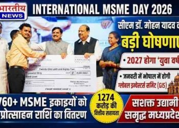 International MSME Day 2026: सीएम डॉ. मोहन यादव की बड़ी घोषणाएं, 2027 होगा ‘युवा वर्ष’, भोपाल में जनवरी में होगी ग्लोबल इन्वेस्टर्स समिट..