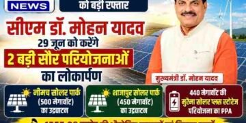 मध्यप्रदेश में सौर ऊर्जा को बड़ी रफ्तार : CM डॉ. मोहन यादव आज करेंगे 950 मेगावॉट के दो सोलर पार्कों का उद्घाटन..