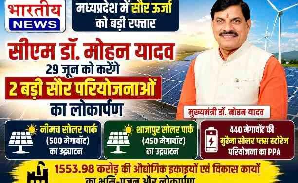 मध्यप्रदेश में सौर ऊर्जा को बड़ी रफ्तार : CM डॉ. मोहन यादव आज करेंगे 950 मेगावॉट के दो सोलर पार्कों का उद्घाटन..