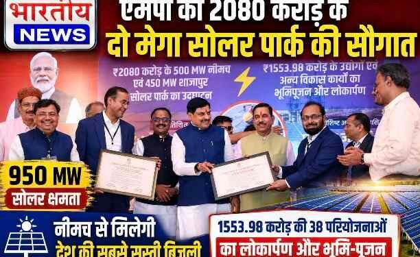 एमपी को 2080 करोड़ के दो मेगा सोलर पार्क की सौगात, नीमच से मिलेगी देश की सबसे सस्ती बिजली..