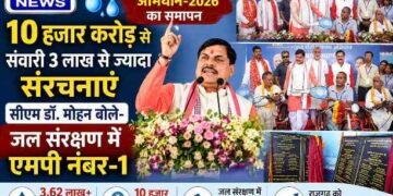 राजगढ़ में जल गंगा संवर्धन अभियान-2026 का समापन: 10 हजार करोड़ से 3.62 लाख जल संरचनाओं का पुनरोद्धार..
