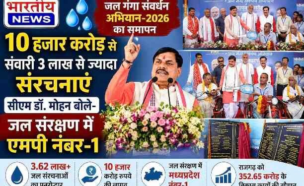 राजगढ़ में जल गंगा संवर्धन अभियान-2026 का समापन: 10 हजार करोड़ से 3.62 लाख जल संरचनाओं का पुनरोद्धार..