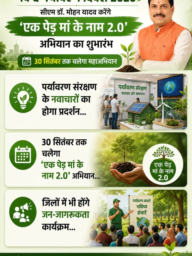 विश्व पर्यावरण दिवस 2026 : सीएम डॉ. मोहन यादव करेंगे “एक पेड़ मां के नाम 2.0” अभियान का शुभारंभ, 30 सितंबर तक चलेगा महाअभियान..
