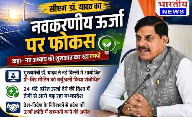 CM मोहन यादव का बड़ा ऐलान : 24 घंटे हरित ऊर्जा की ओर बढ़ा मध्यप्रदेश, निवेशकों को दिया खुला न्योता..