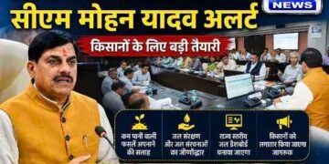 MP : अल्प वर्षा की आशंका पर CM डॉ. मोहन यादव अलर्ट, किसानों के लिए कम पानी वाली फसलों और जल डैशबोर्ड की तैयारी..