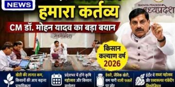 किसानों की आय बढ़ाना सरकार की प्राथमिकता : CM डॉ. मोहन यादव, 2026 किसान कल्याण वर्ष में होंगे राज्य भर में कृषि महोत्सव..