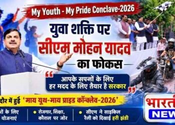 My Youth-My Pride Conclave 2026: युवा शक्ति पर CM डॉ. मोहन यादव का बड़ा फोकस, बोले- आपके सपनों को पूरा करने के लिए हर मदद करेगी सरकार..