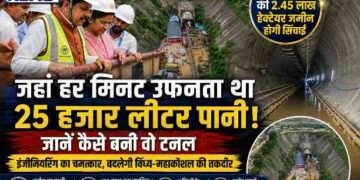 सीएम डॉ. मोहन यादव ने देखा मध्यप्रदेश का इंजीनियरिंग चमत्कार! 25 हजार लीटर प्रति मिनट पानी की चुनौती पार कर तैयार हुई स्लीमनाबाद टनल..
