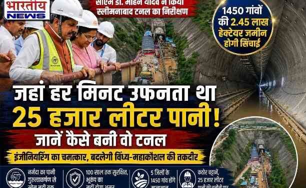 सीएम डॉ. मोहन यादव ने देखा मध्यप्रदेश का इंजीनियरिंग चमत्कार! 25 हजार लीटर प्रति मिनट पानी की चुनौती पार कर तैयार हुई स्लीमनाबाद टनल..