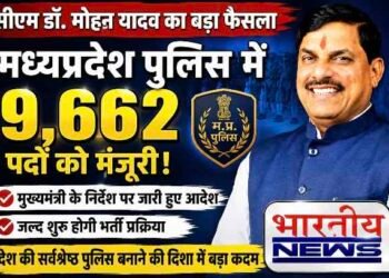 CM डॉ. मोहन यादव का बड़ा फैसला: मध्यप्रदेश पुलिस में 9,662 पदों को मिली मंजूरी, जल्द होगी भर्ती..