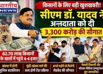 खंडवा से सीएम डॉ. मोहन यादव की किसानों को बड़ी सौगात, 82.70 लाख किसानों के खातों में पहुंचे 4-4 हजार रूपए, 3,300 करोड़ से अधिक राशि ट्रांसफर..