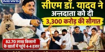 खंडवा से सीएम डॉ. मोहन यादव की किसानों को बड़ी सौगात, 82.70 लाख किसानों के खातों में पहुंचे 4-4 हजार रूपए, 3,300 करोड़ से अधिक राशि ट्रांसफर..