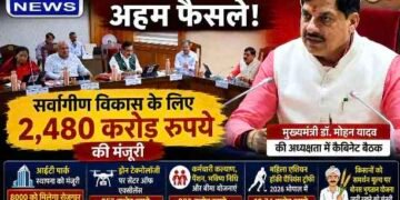 MP कैबिनेट के बड़े फैसले : ₹2,480 करोड़ की मंजूरी, IT पार्क, ड्रोन सेंटर, किसानों, महिलाओं और कर्मचारियों को बड़ी सौगात..