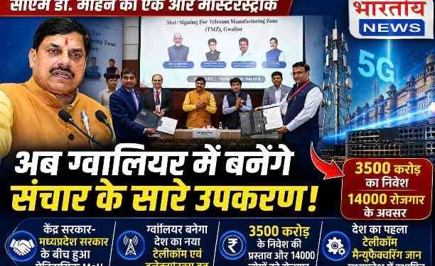 CM डॉ. मोहन यादव का बड़ा दांव : ग्वालियर में बनेगा देश का पहला टेलीकॉम मैन्युफैक्चरिंग जोन, ₹3500 करोड़ निवेश और 14 हजार रोजगार..