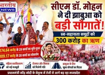 झाबुआ में सीएम डॉ. मोहन यादव की बड़ी सौगात : स्व-सहायता समूहों को ₹300 करोड़ का ऋण, ₹283 करोड़ से ज्यादा के विकास कार्यों का लोकार्पण-भूमि पूजन..