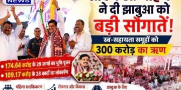 झाबुआ में सीएम डॉ. मोहन यादव की बड़ी सौगात : स्व-सहायता समूहों को ₹300 करोड़ का ऋण, ₹283 करोड़ से ज्यादा के विकास कार्यों का लोकार्पण-भूमि पूजन..
