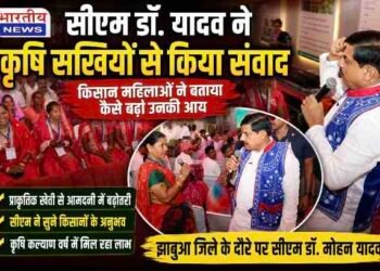 झाबुआ में CM डॉ. मोहन यादव ने कृषि सखियों से किया संवाद, प्राकृतिक खेती से किसानों की आय दोगुनी होने की कहानी आई सामने..