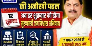 CM डॉ. मोहन यादव की नई पहल: अब हर शुक्रवार चलेगा ‘मुख्यमंत्री जन-विश्वास अभियान’, अधिकारी करेंगे फील्ड विजिट..