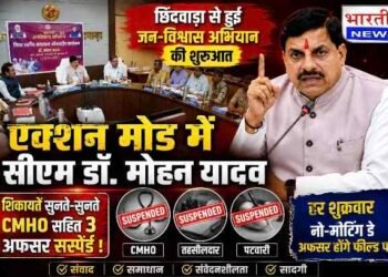 एक्शन मोड में CM डॉ. मोहन यादव, जन-विश्वास अभियान की शुरुआत करते ही CMHO, तहसीलदार और पटवारी को किया निलंबित..