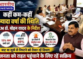 MP Rain Alert : प्रदेश में 15% कम बारिश, CM डॉ. मोहन यादव ने दिए अलर्ट रहने के निर्देश; हर जिले में कंट्रोल रूम सक्रिय रखने पर जोर..