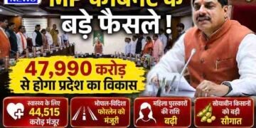 बड़ा फैसला, ₹47,990 करोड़ के प्रस्तावों को मंजूरी; स्वास्थ्य, सड़क, किसान और महिला सशक्तिकरण पर फोकस..