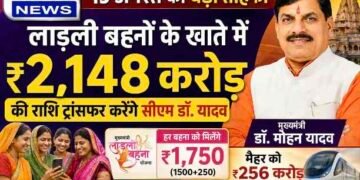 Ladli Behna Yojana : CM डॉ. मोहन यादव 19 अगस्त को लाड़ली बहनों को देंगे ₹2,148 करोड़ की सौगात, मैहर को ₹256 करोड़ के विकास कार्य..